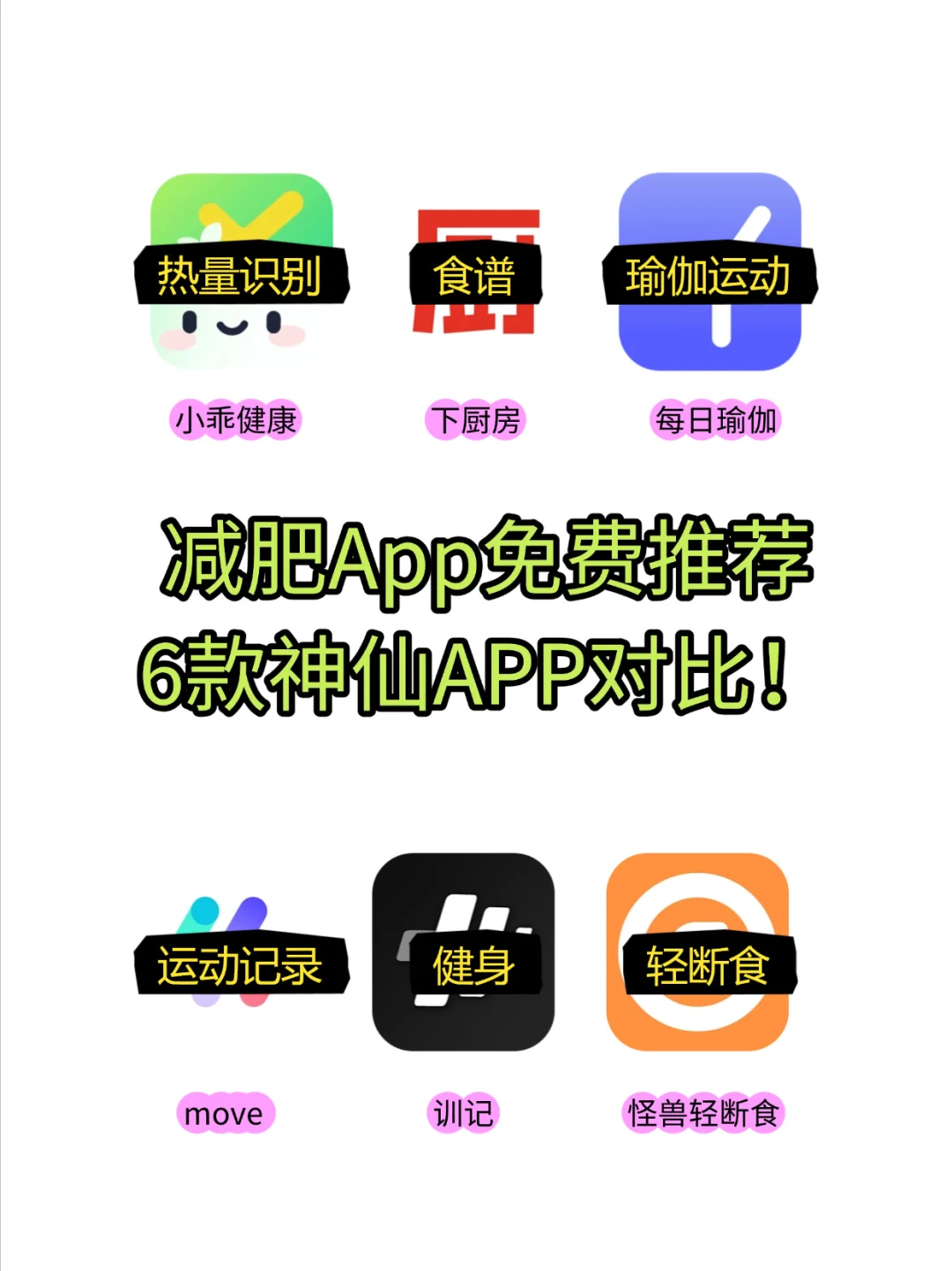 6款减肥App深度测评，总有一款适合你！