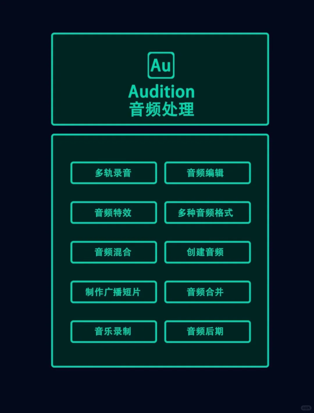 Adobe全家桶 永久使用 无需激活