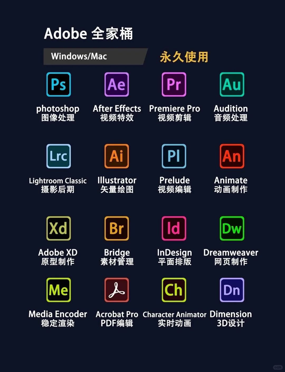 Adobe全家桶 永久使用 无需激活