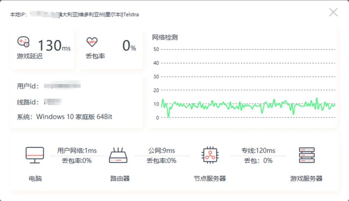 人在澳洲玩国服游戏ping能有多低