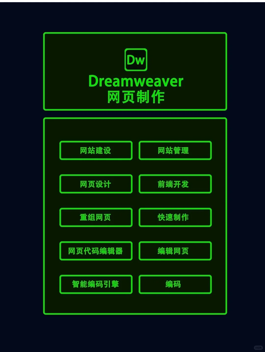 Adobe全家桶 永久使用 无需激活