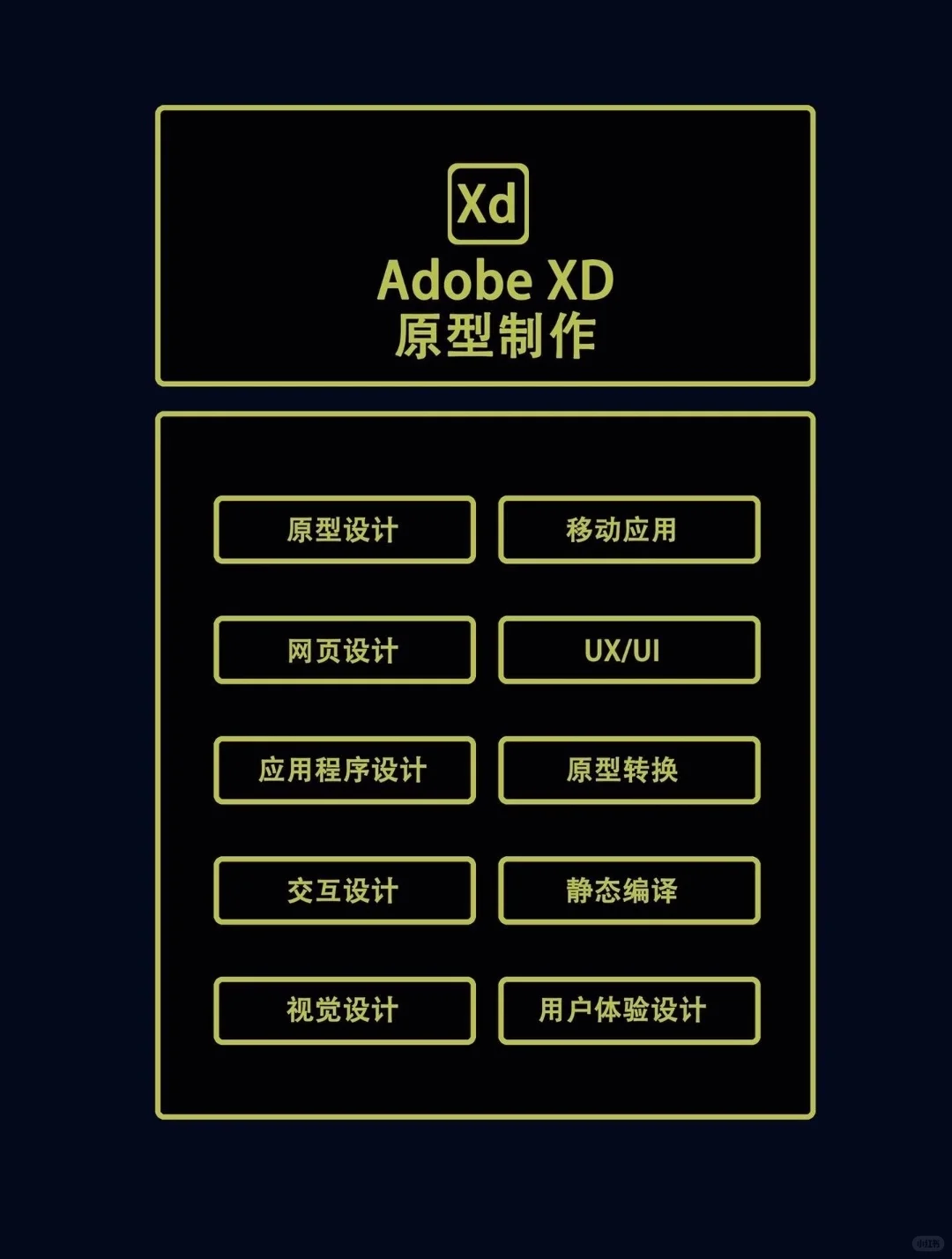 Adobe全家桶 永久使用 无需激活