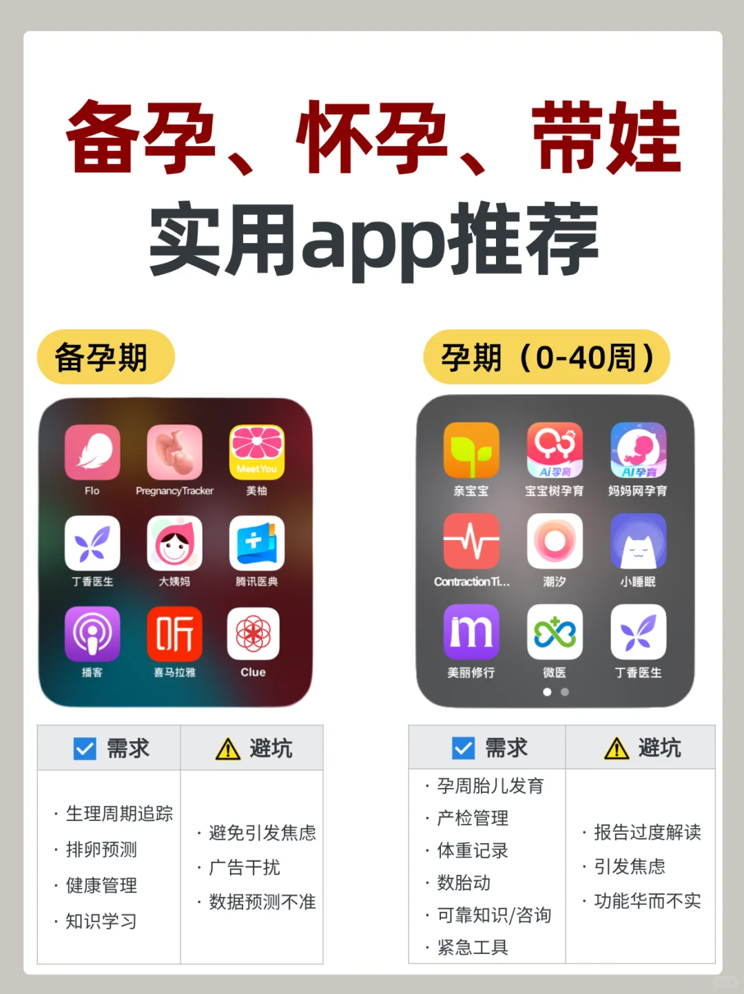 吐血整理🔥备孕到带娃App清单，实用️高效✅