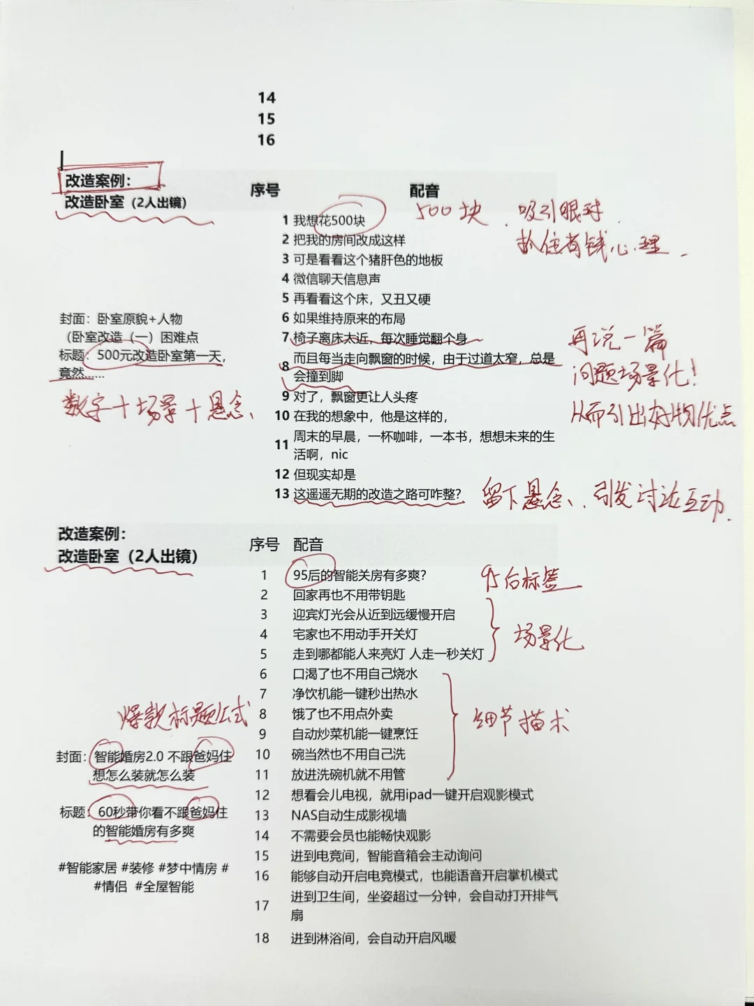 家居博主十大类型拍摄爆款脚本！🔥