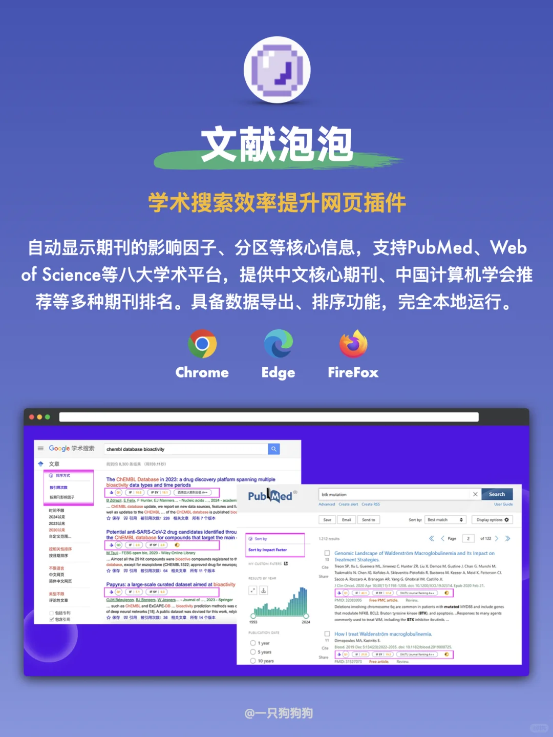 🌐这几款浏览器插件，让你的Chrome如虎添翼