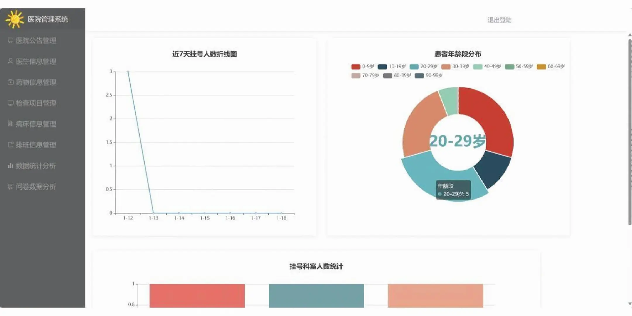 医院管理系统，附源码，拿走直接用！不用谢