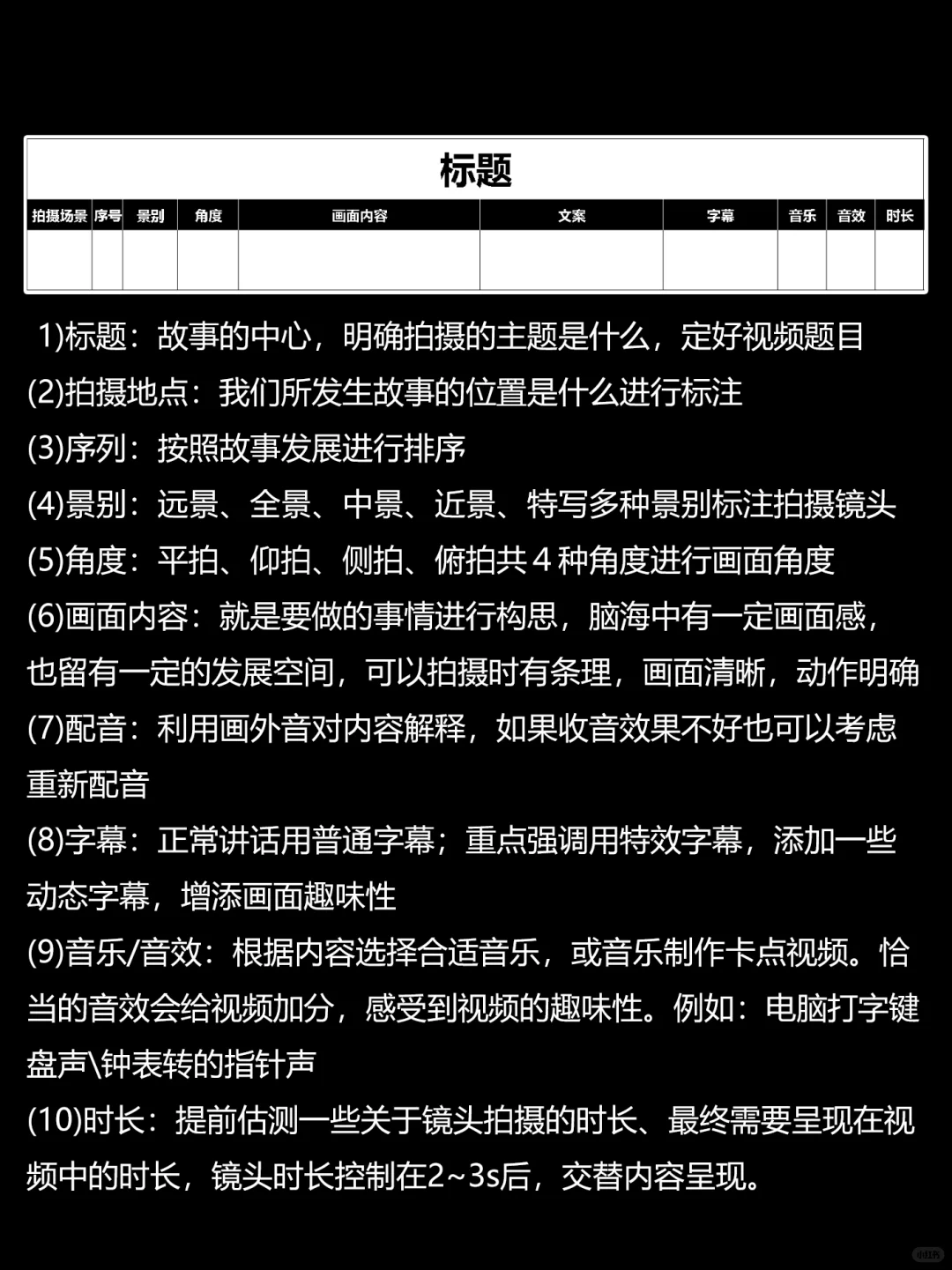 写短视频vlog脚本真的不难啊‼️家人们……