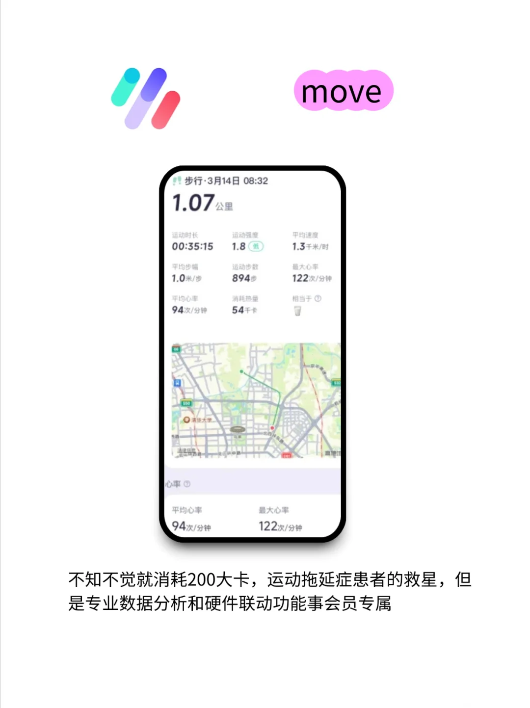 6款减肥App深度测评，总有一款适合你！