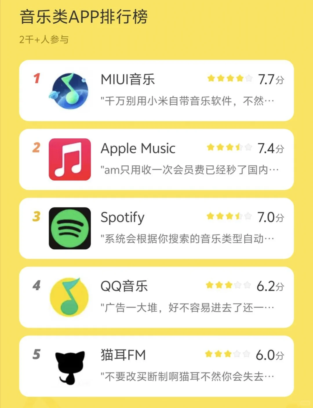 才知道这么宝藏的音乐APP 我孤陋寡闻了😨