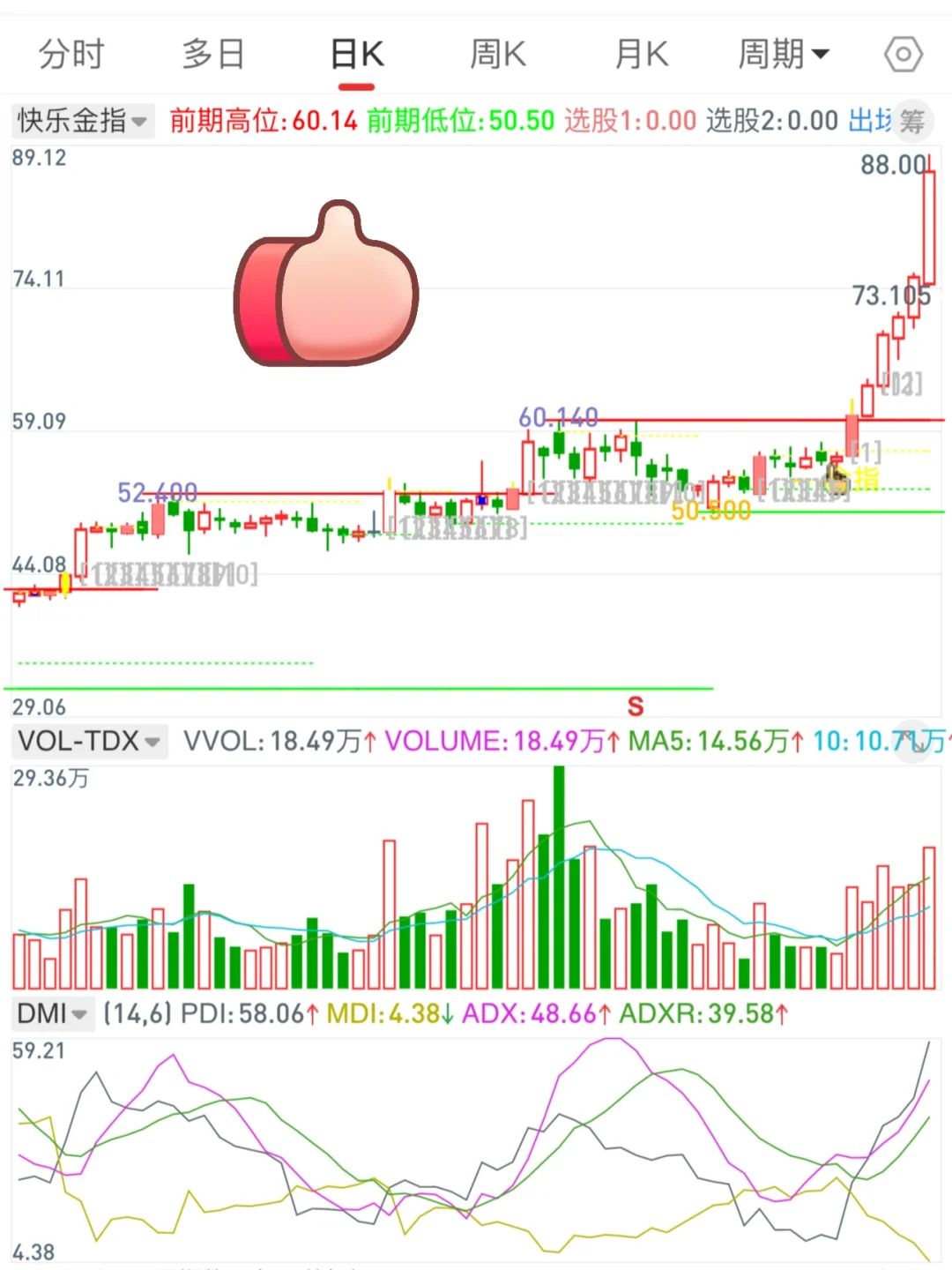 通达信手机版（快乐金指）指标公式源码编写