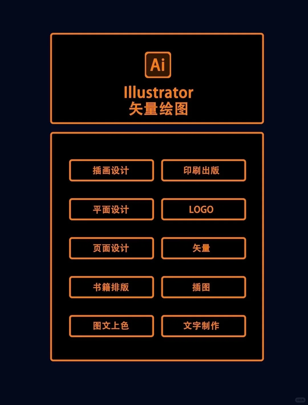 Adobe全家桶 永久使用 无需激活