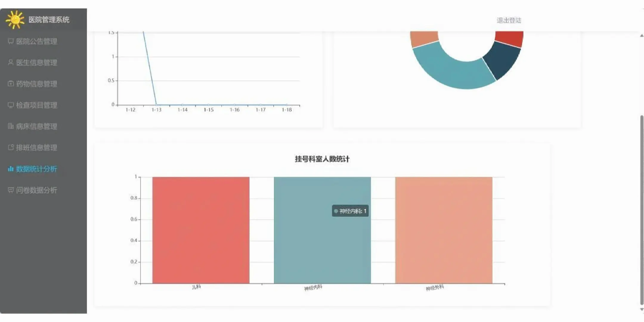 医院管理系统，附源码，拿走直接用！不用谢