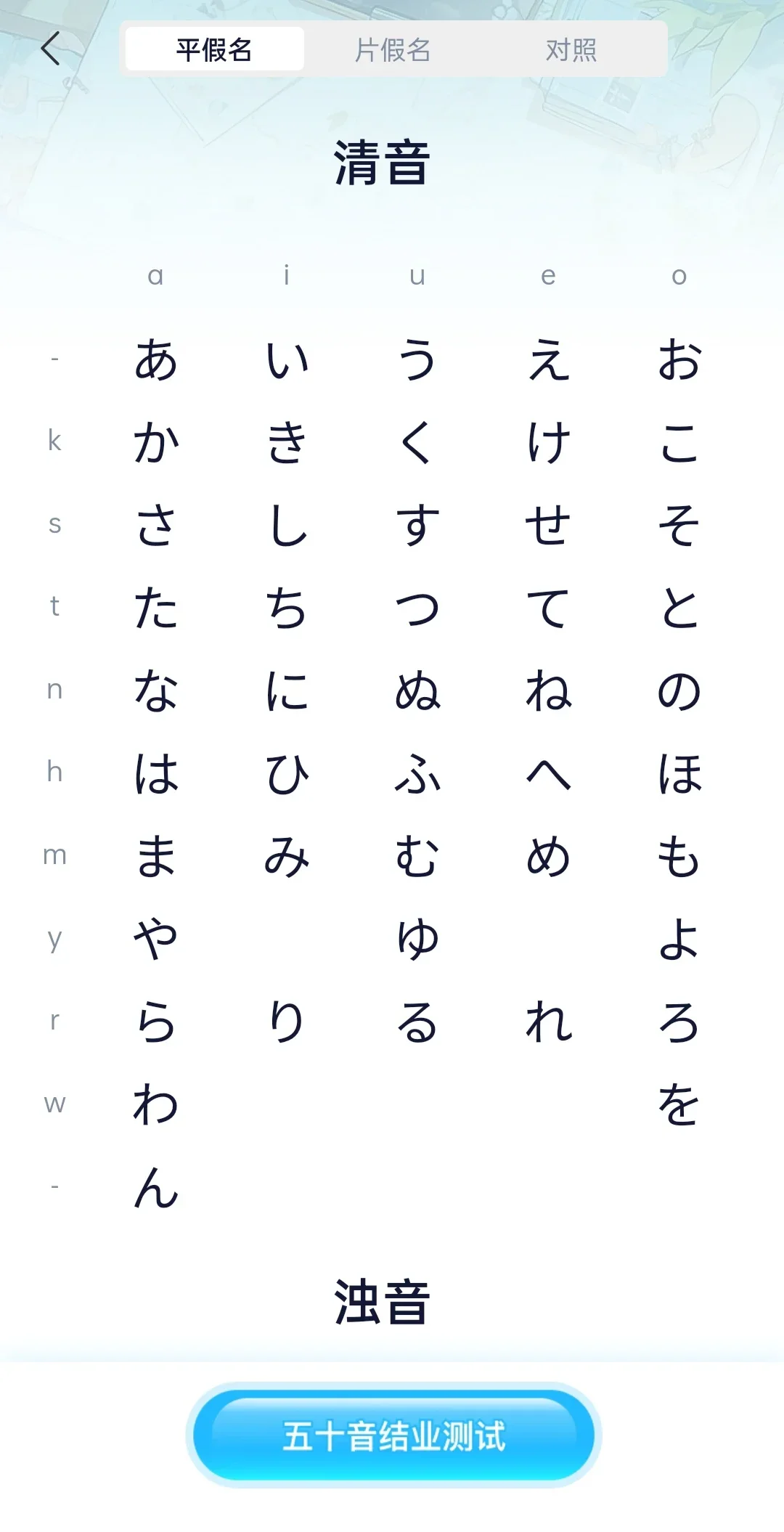 为什么🤔我学日语的时候不知道这个app