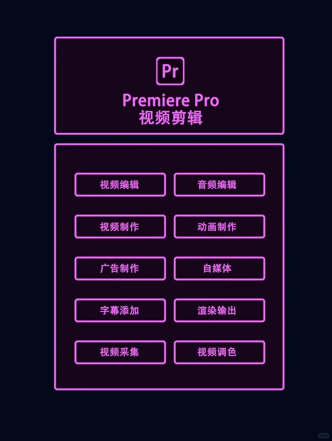 Adobe全家桶 永久使用 无需激活
