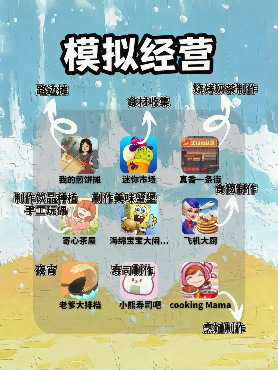 安卓游戏库，快乐“挖宝”地