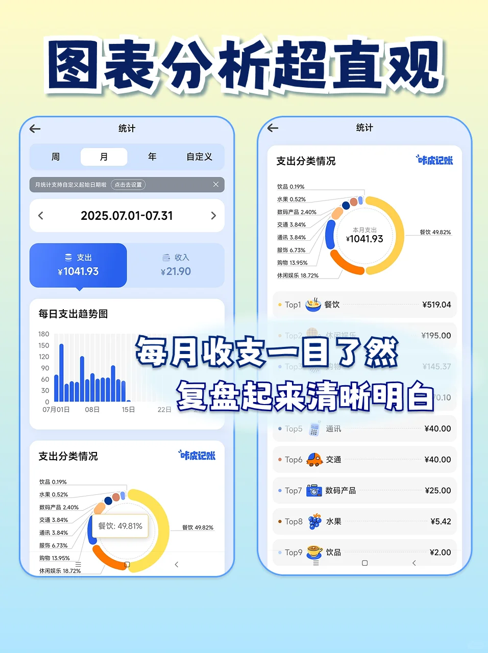 在找记账 App？看完这篇你会选咔皮
