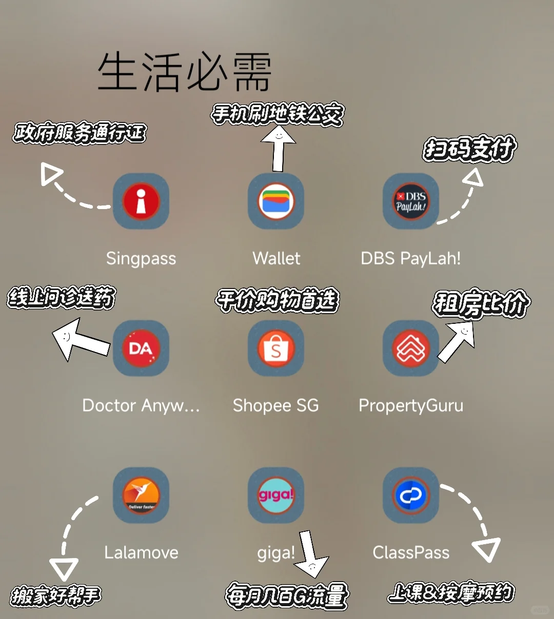 🇸🇬在坡留学生活超实用的18款APP推荐