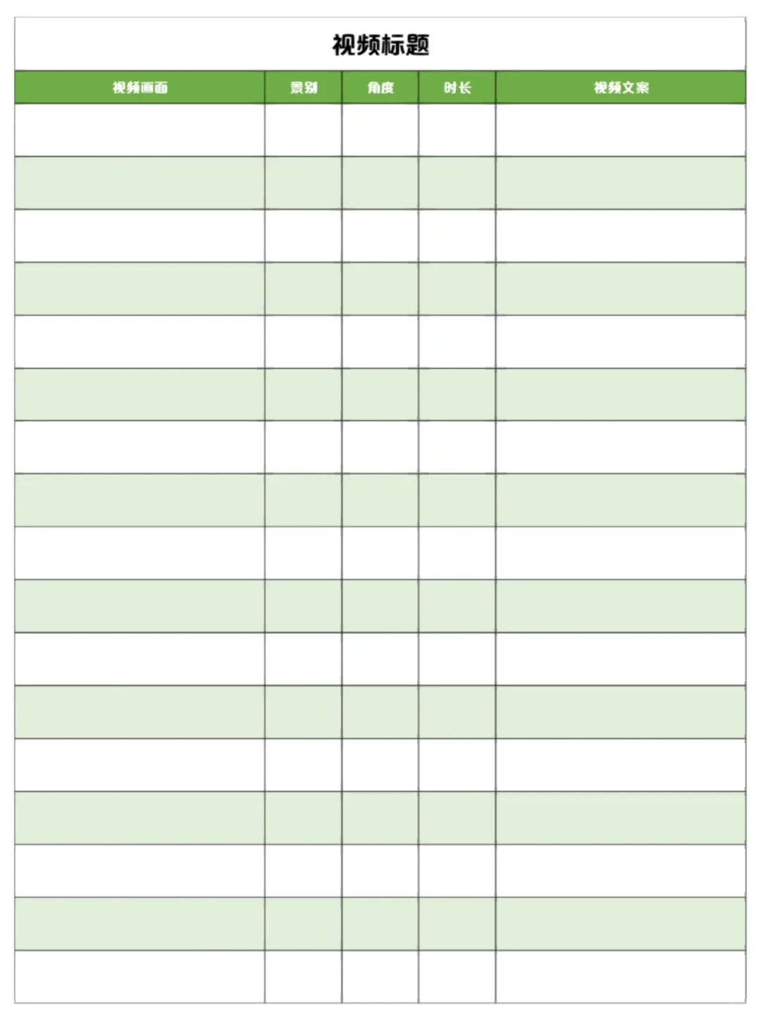 从今天开始我要学会写脚本🔥新手博主入门