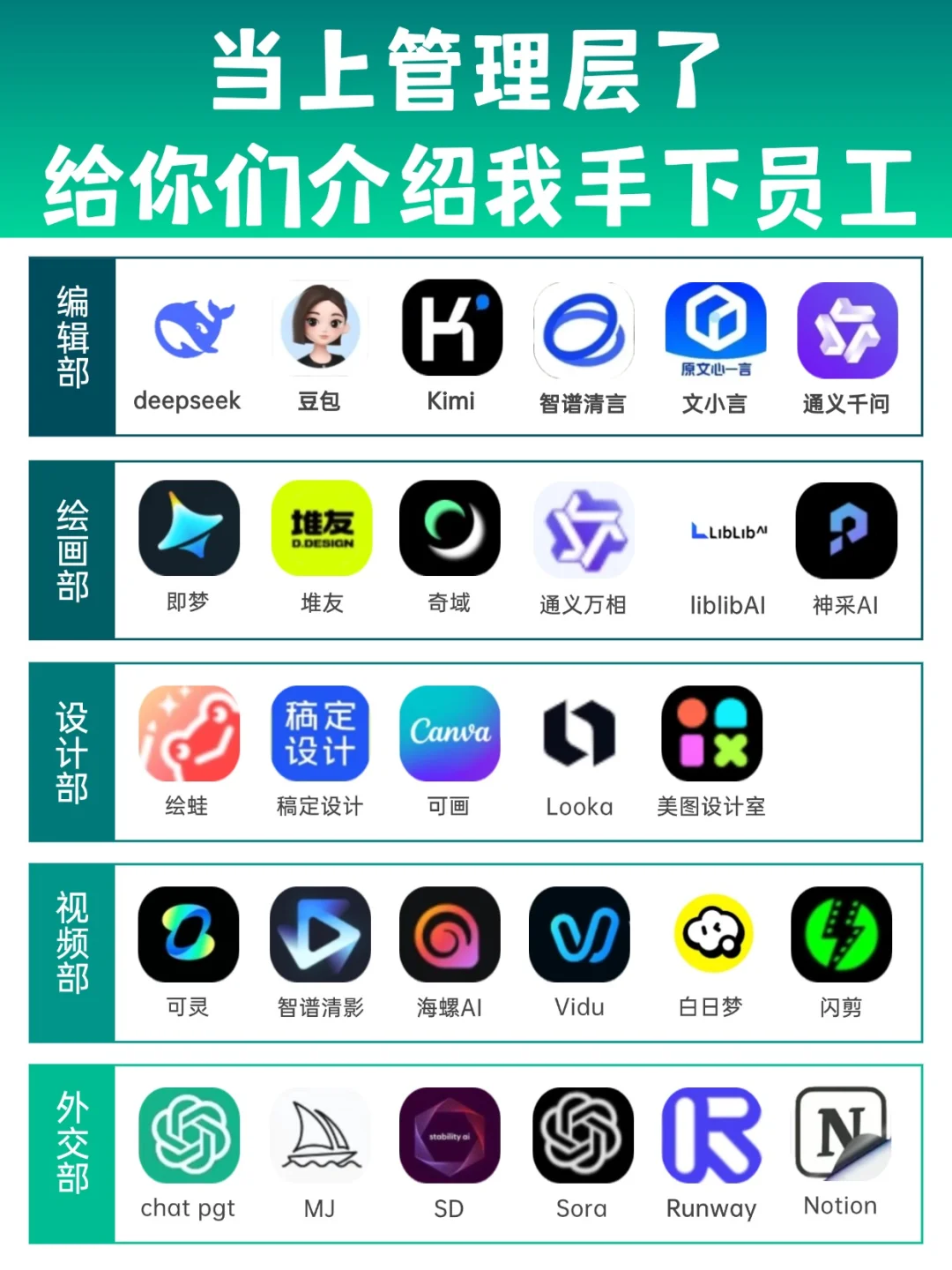 💡亲测有效！2025AI工具保姆级攻略