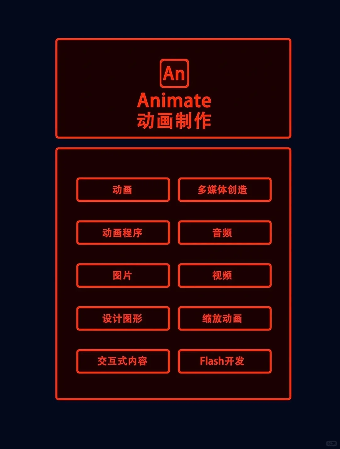 Adobe全家桶 永久使用 无需激活