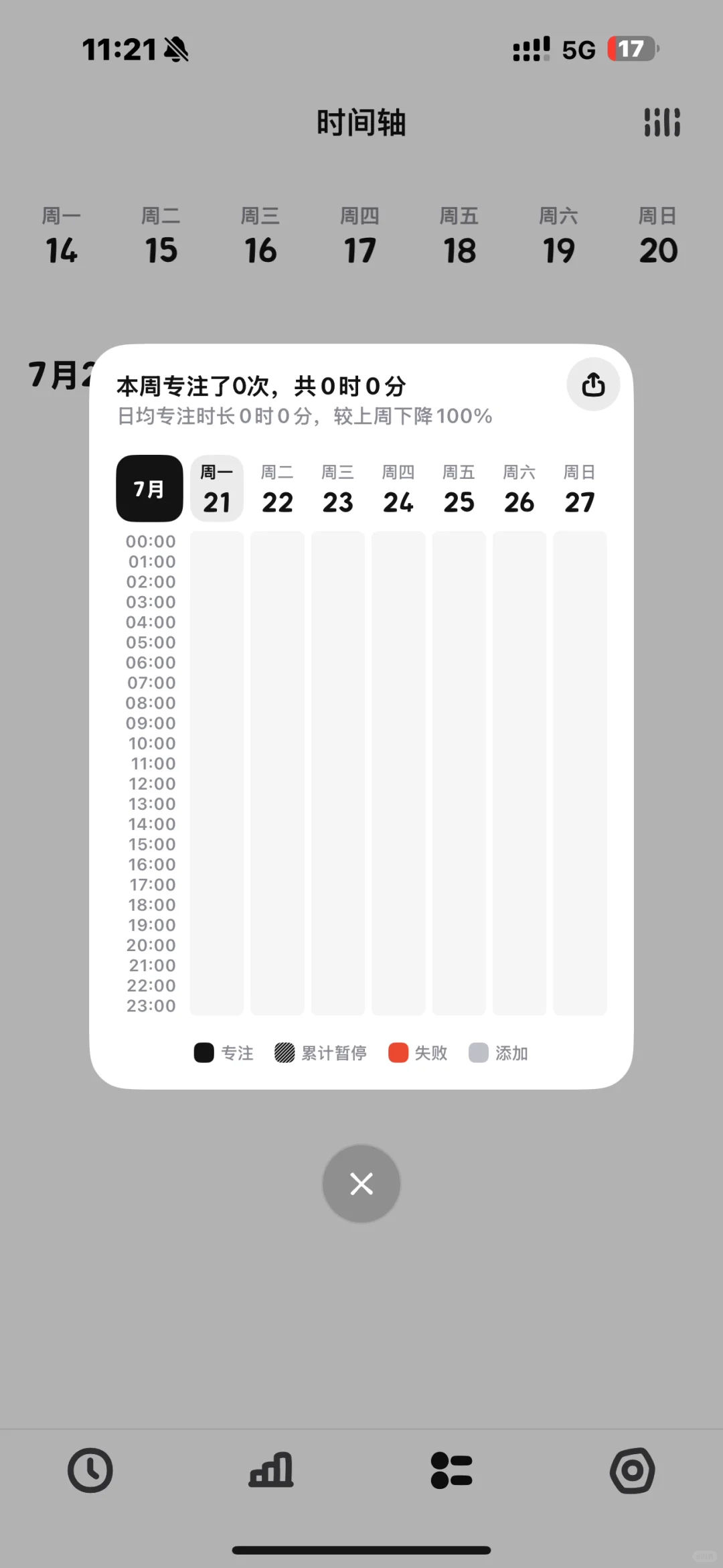 小鸡专注这个app别太适合自律学习了🤩
