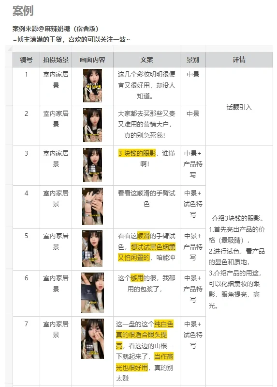 25 岁文案策划 | 教你如何写脚本文案！