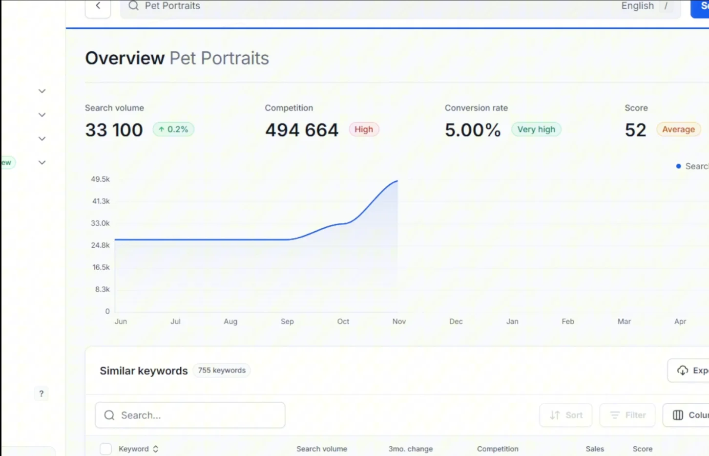 交了5万学费 老师只告诉我 用这个插件