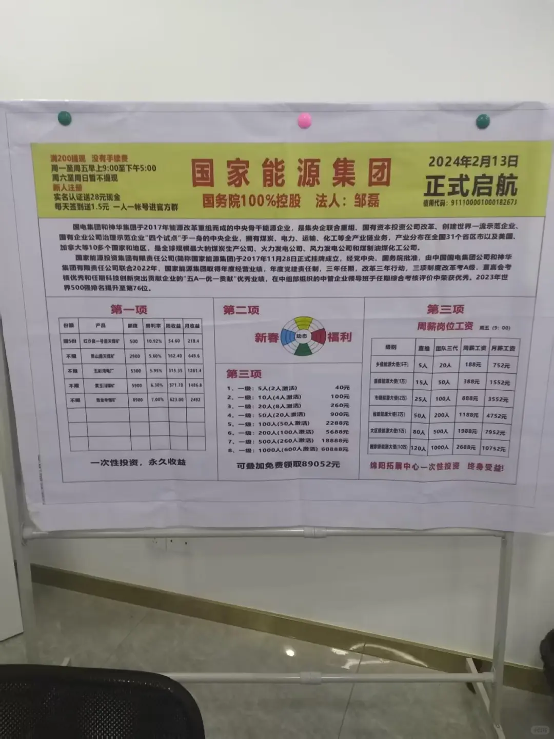 打着国家能源骗局的资金盘