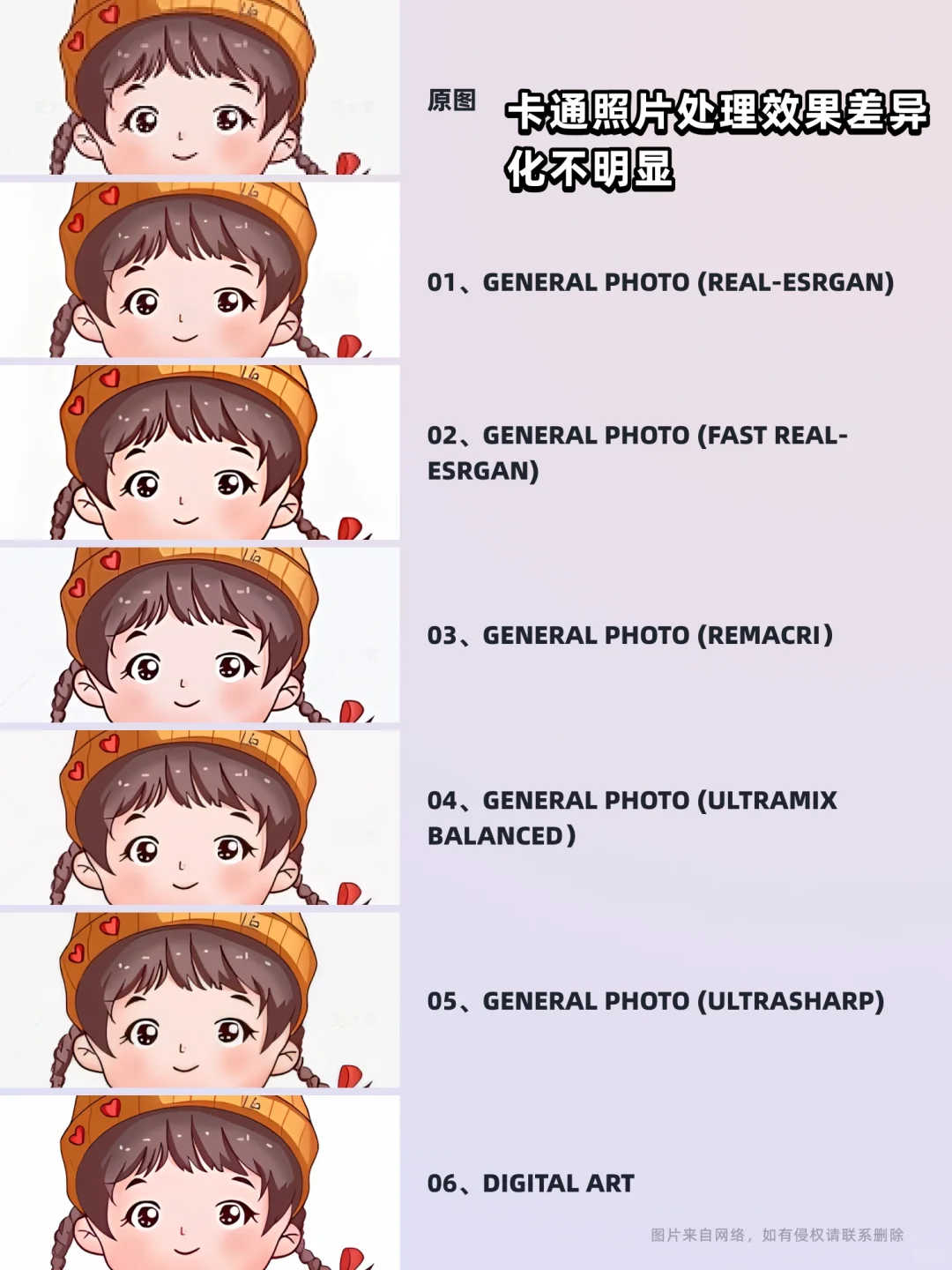 🔥太绝了！模糊图片一键无损放大，清晰度爆棚