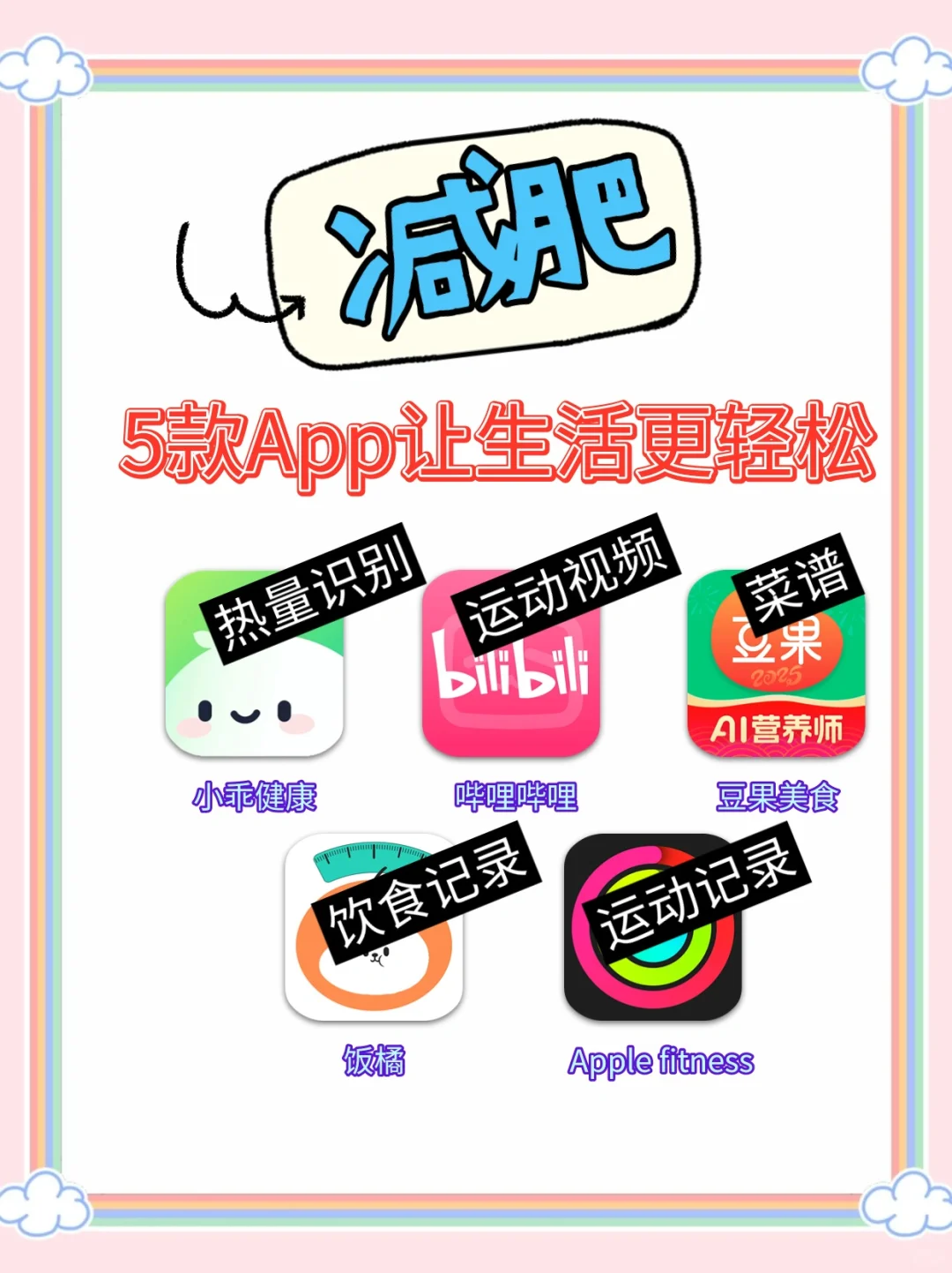 5款减肥App分享｜轻松管理减脂生活