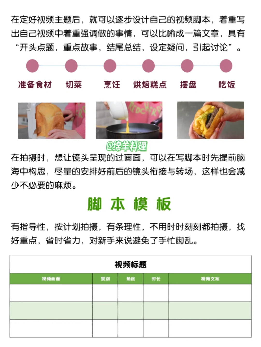 从今天开始我要学会写脚本🔥新手博主入门