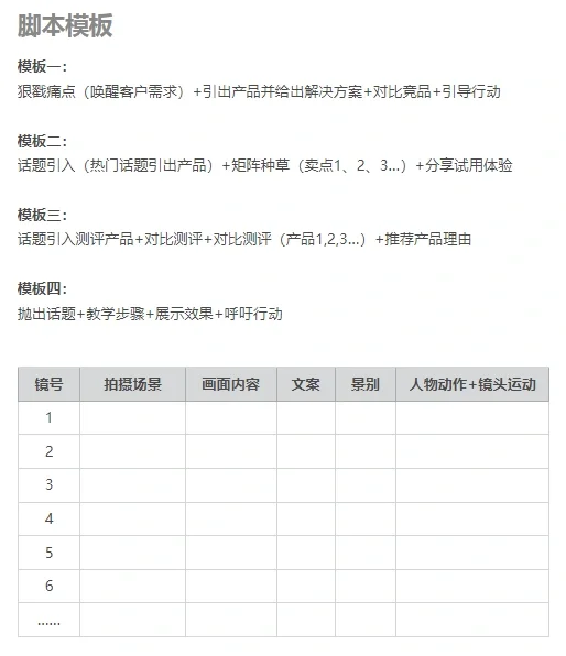 25 岁文案策划 | 教你如何写脚本文案！
