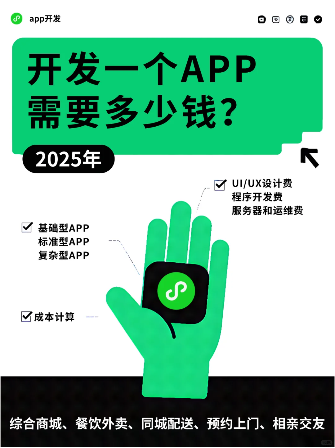 研发一个APP需要多少钱？