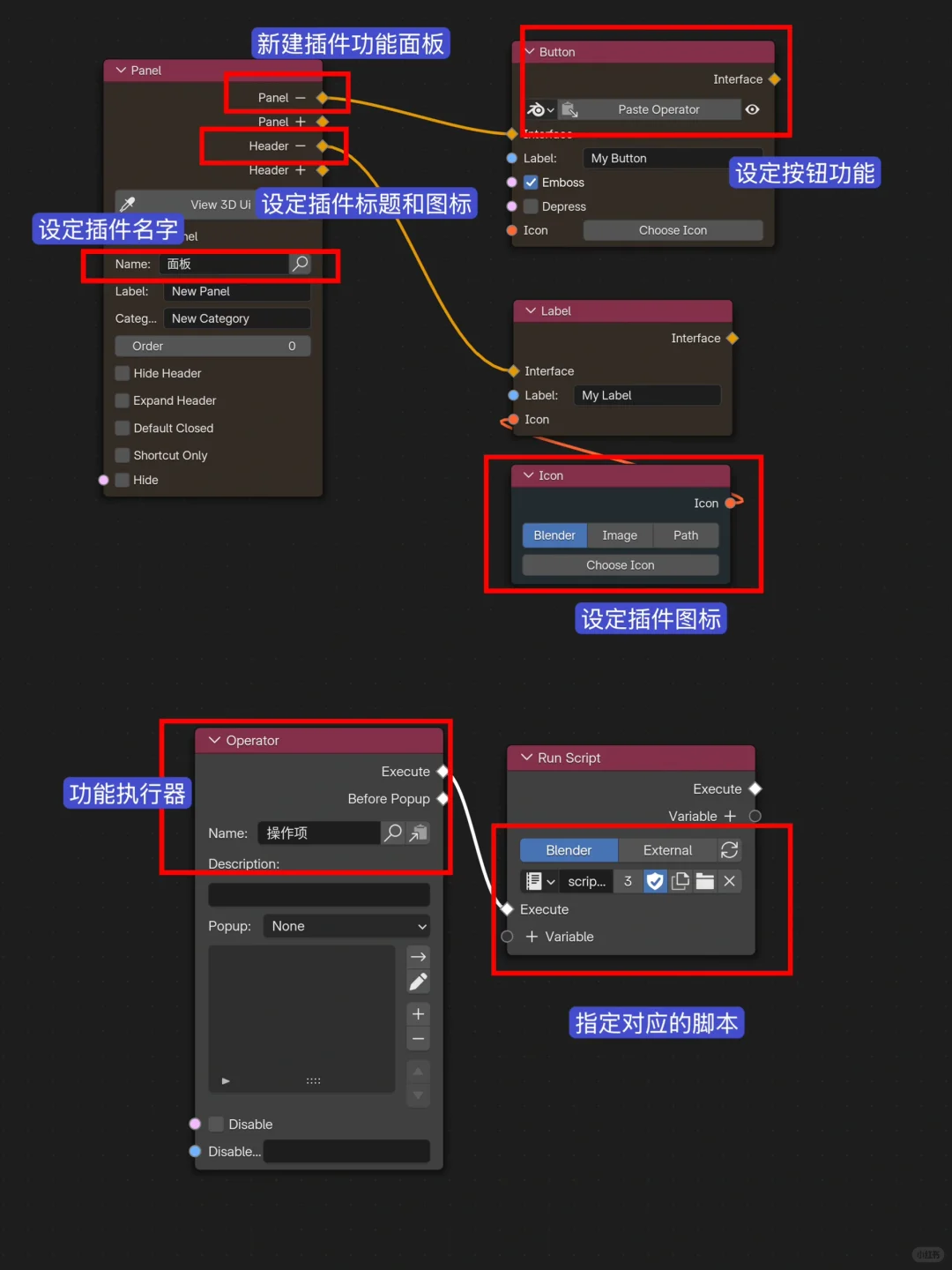 我制作出了人生中第一个Blender插件🔧