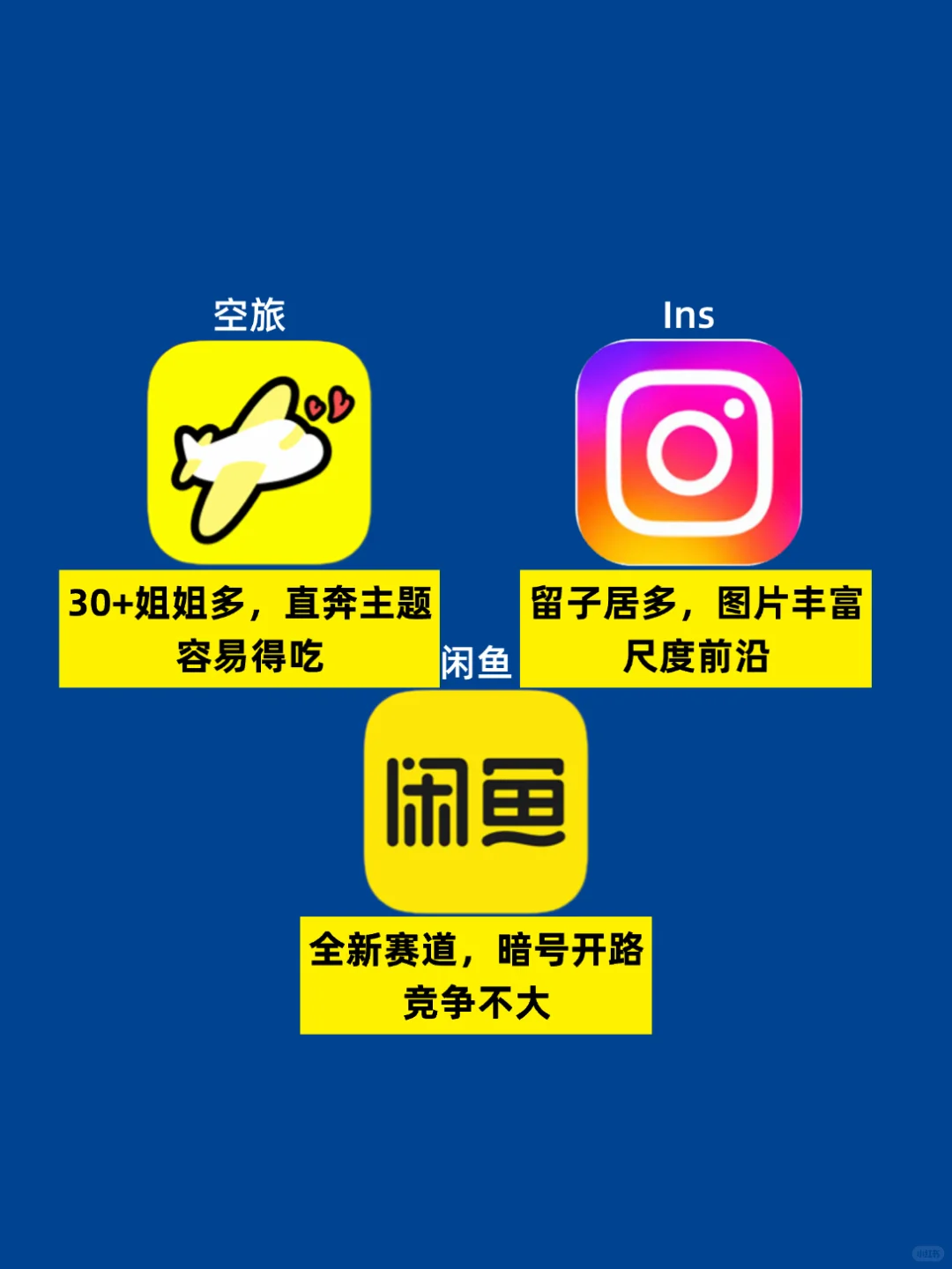 这三个小众App,哪个氛围更纯粹～纯分享
