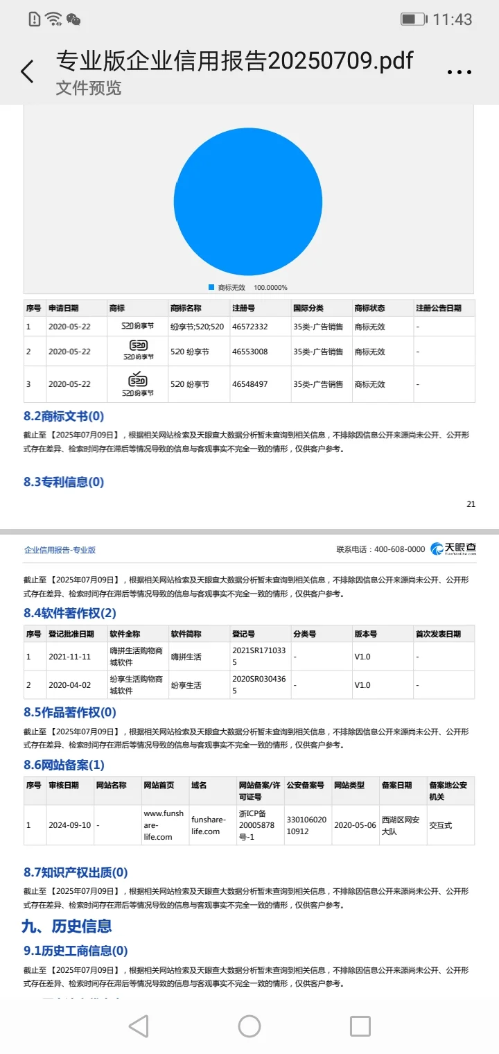 打着国家能源骗局的资金盘