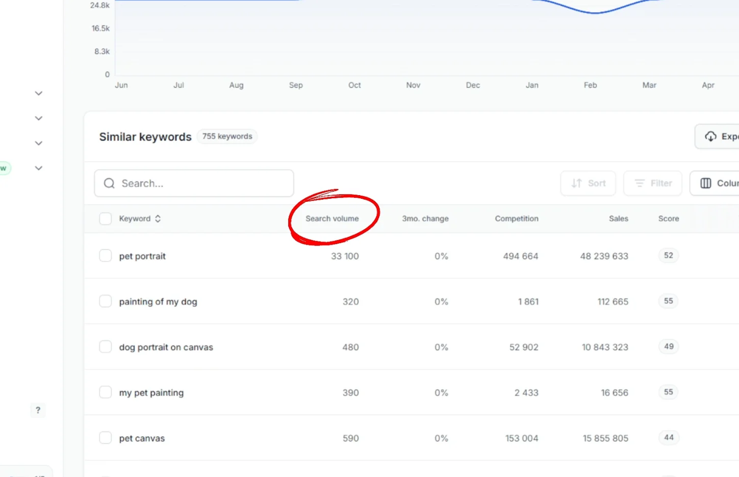 交了5万学费 老师只告诉我 用这个插件