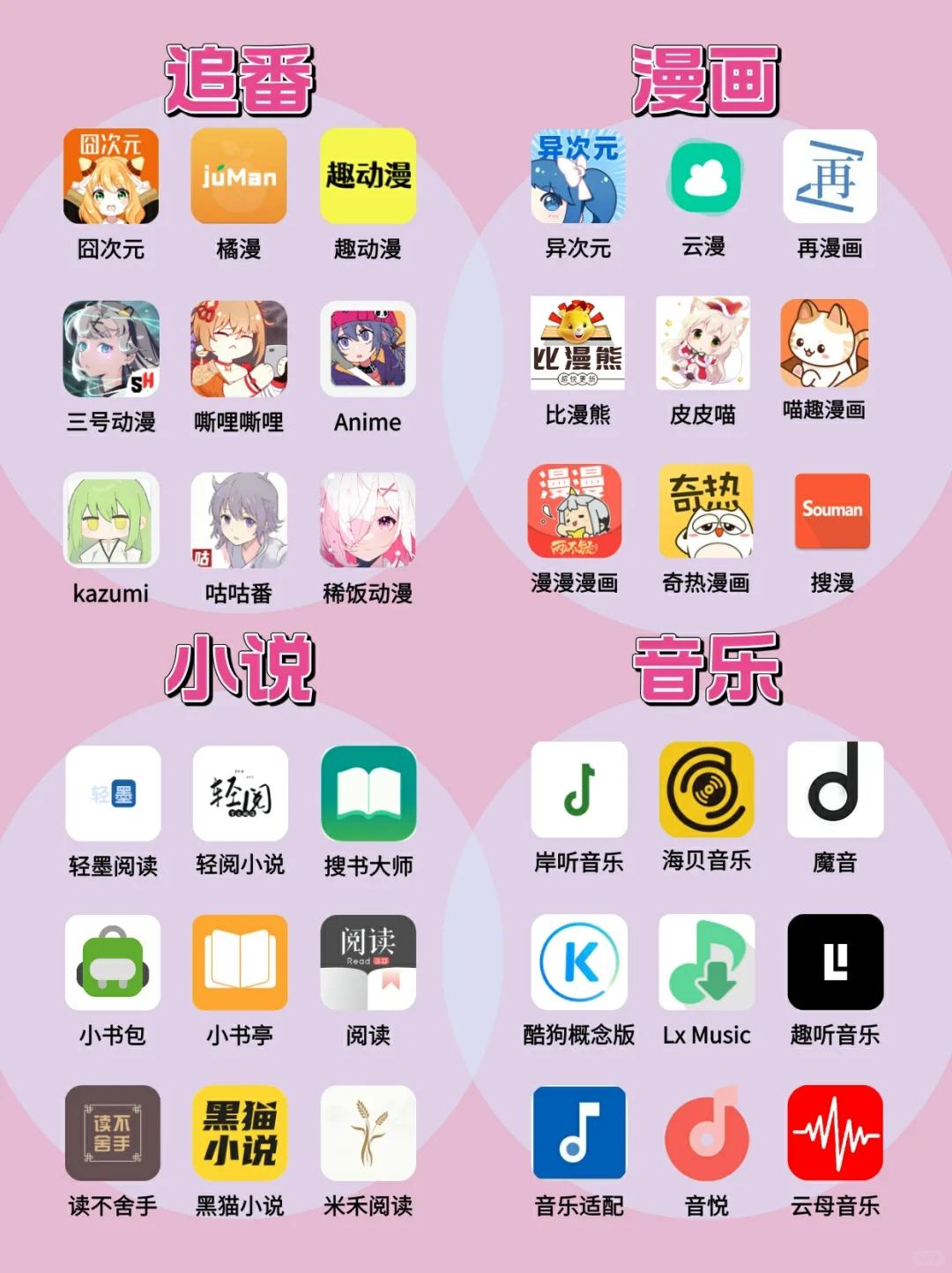 免费看韩漫小说app！我看谁还在傻傻花💰