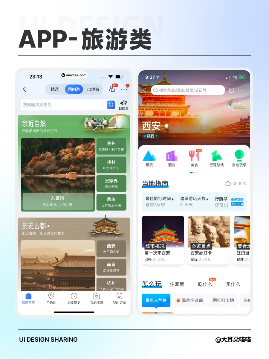 APP｜旅游类