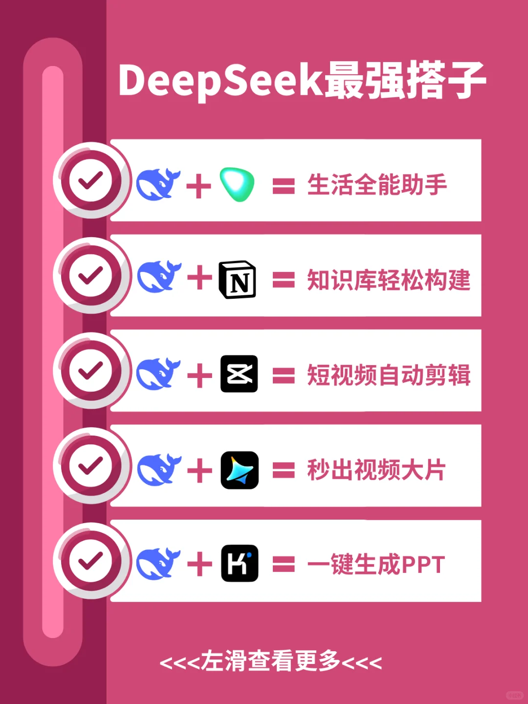 DeepSeek最强搭子推荐|打工人必备神器组合