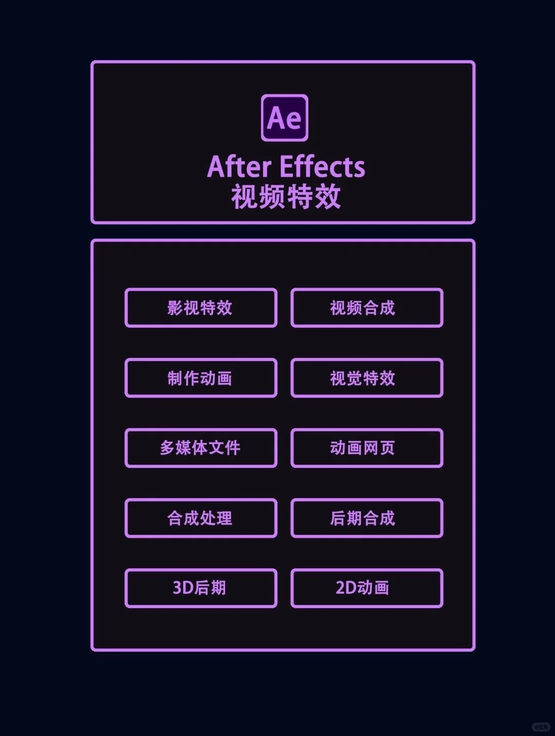 Adobe全家桶 永久使用 无需激活