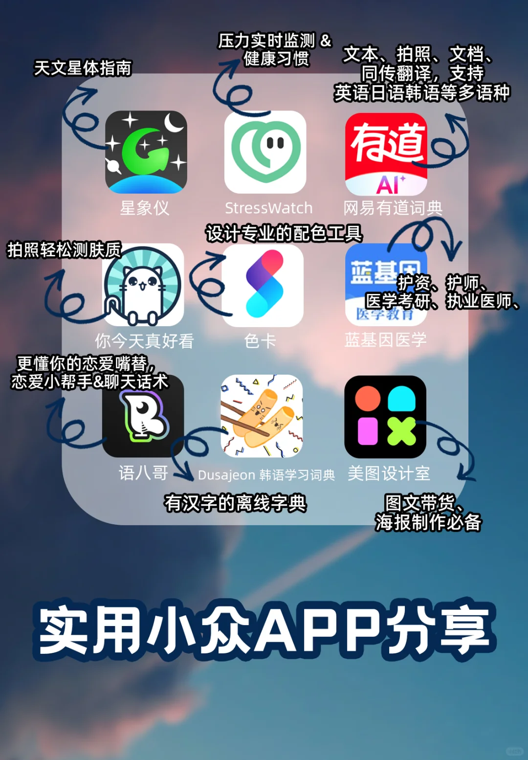 小众宝藏App分享 | 这些你一定没用过！