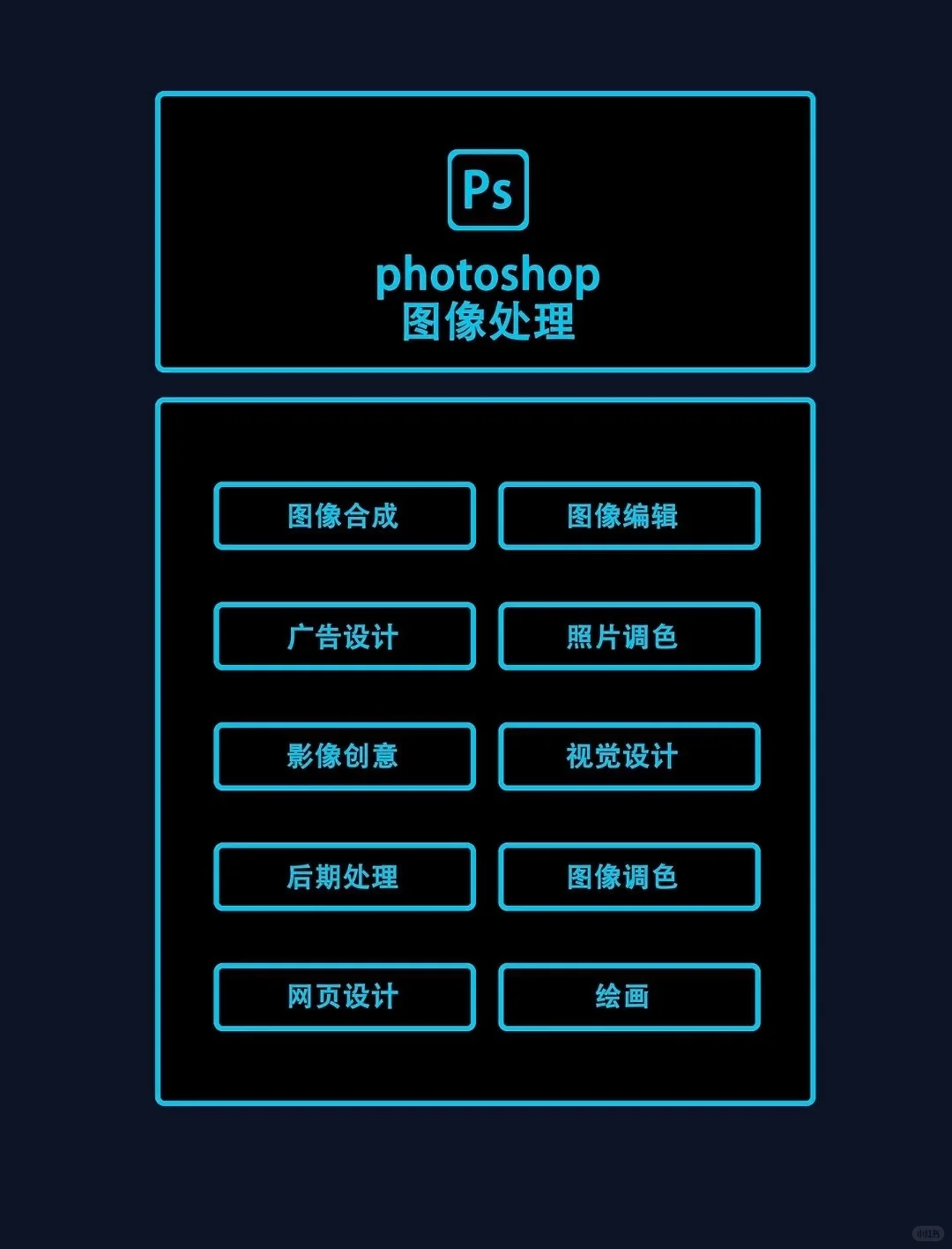 Adobe全家桶 永久使用 无需激活