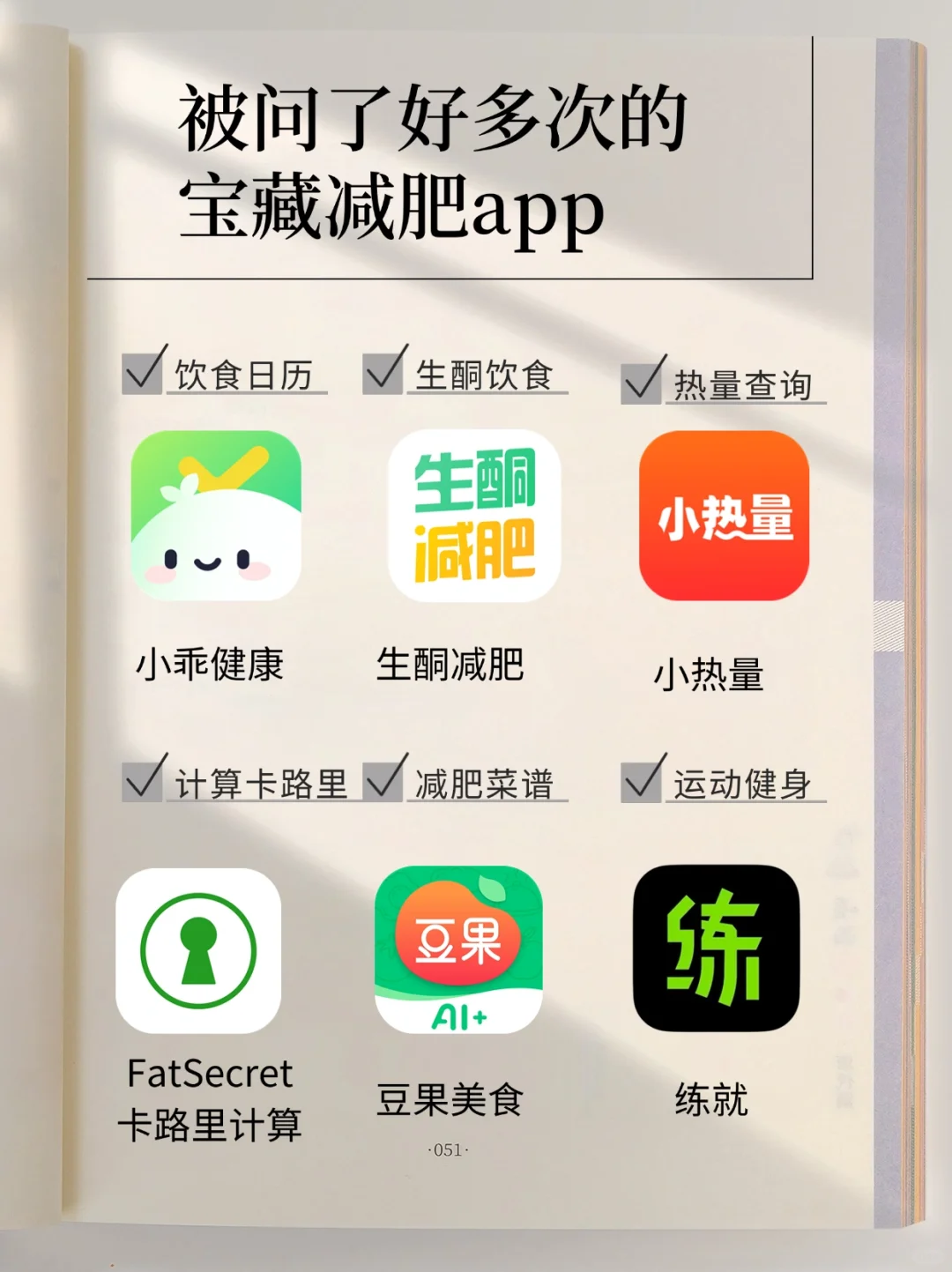 被问了好多次的宝藏减肥app