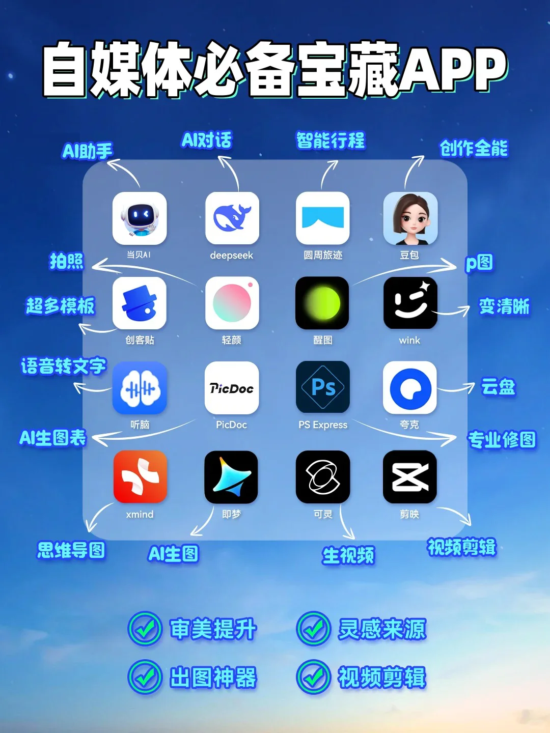 别人偷偷在用！自媒体人不可或缺的宝藏APP