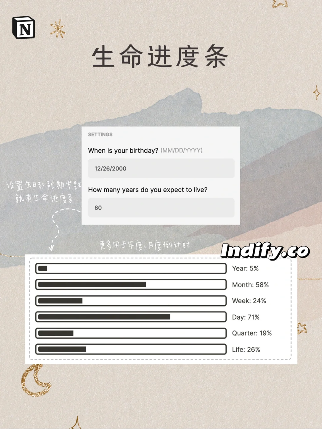 NOTION美化🧸好看又实用的小组件及网站