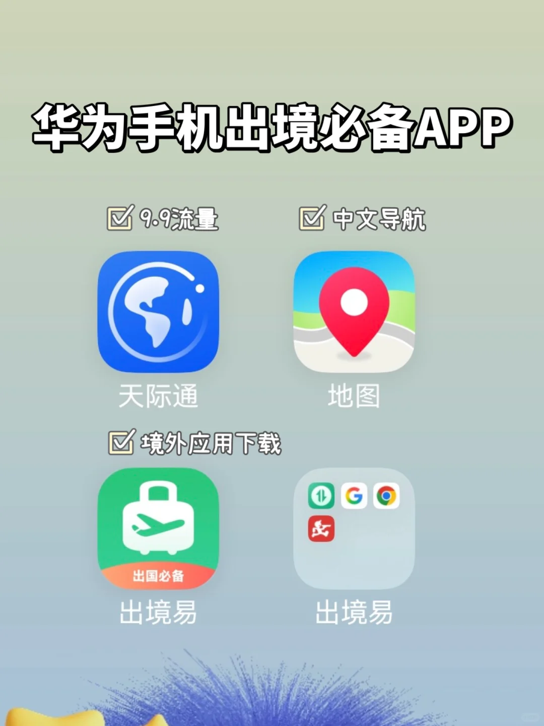 ✈️华为手机其实出境这几个APP就够了！