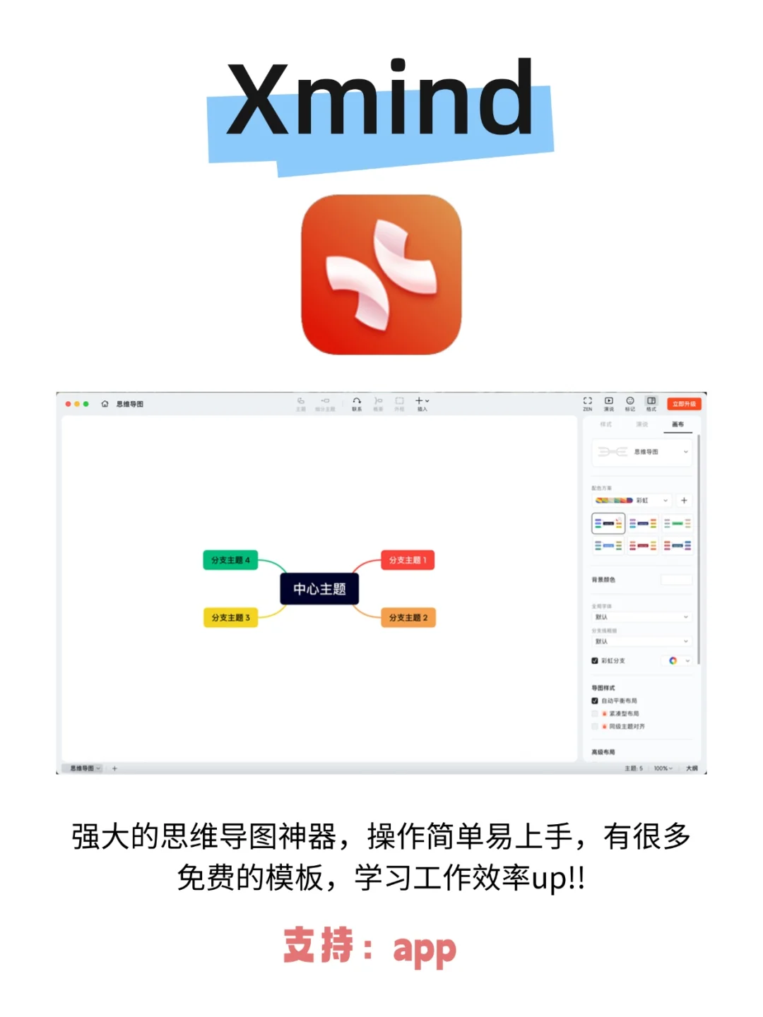 8️⃣个实用工具｜小红书99%的博主都在用🔥