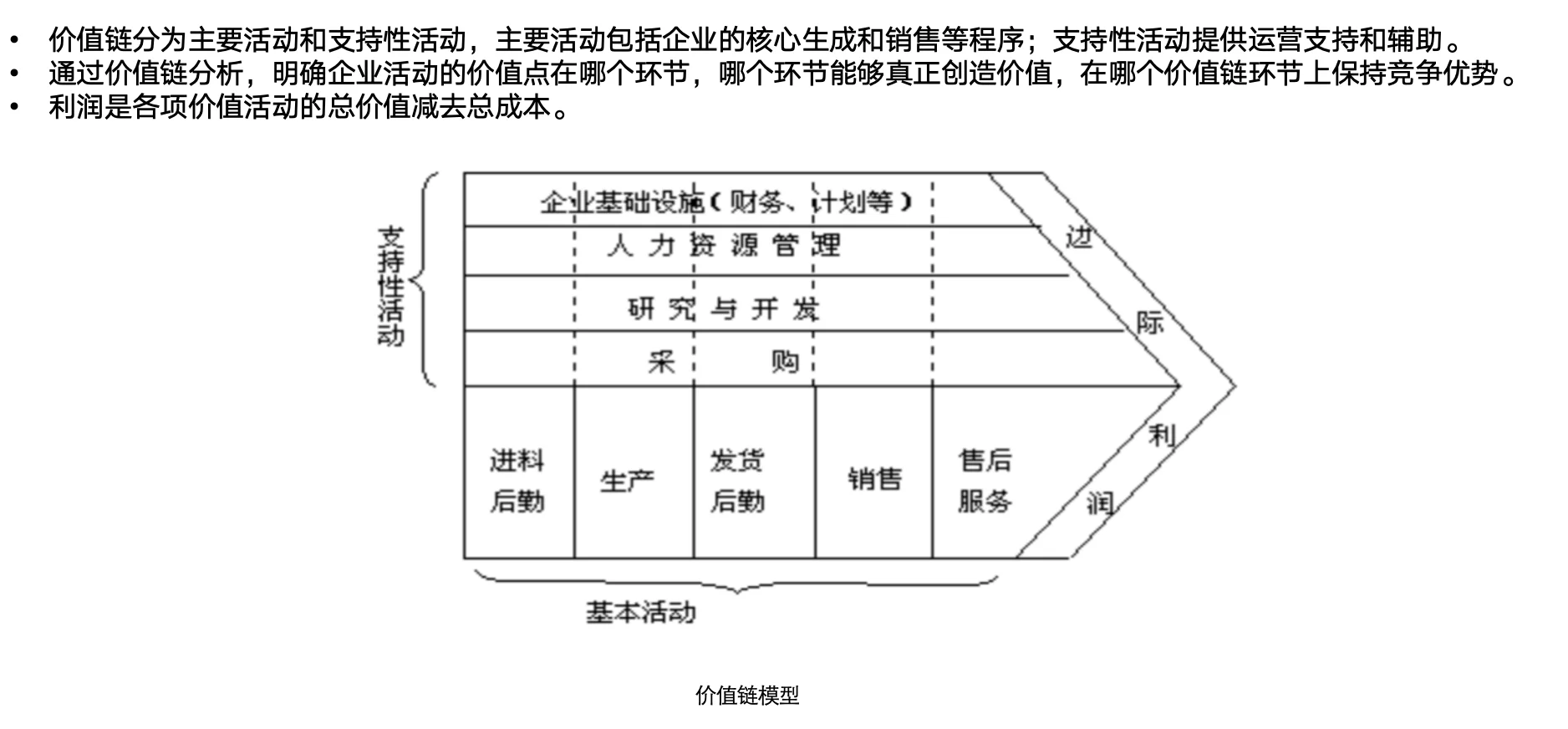 快速搞清楚咨询公司常用的战略分析工具
