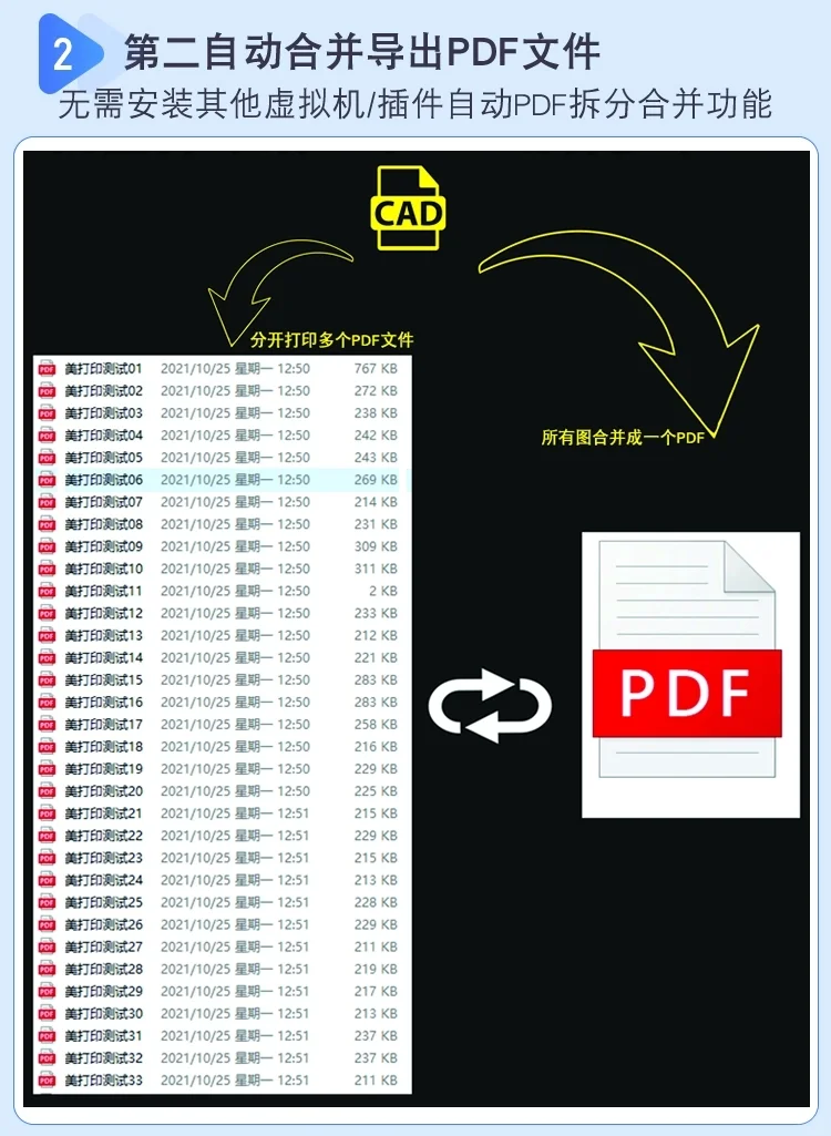 CAD批量打印插件转换pdf导出高清图片多文件